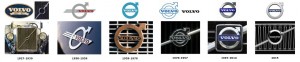 volvologoevolution1