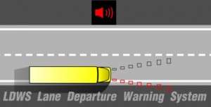 DAF-LDWS-lane-departure-warning-490