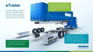 WABCO-300x169