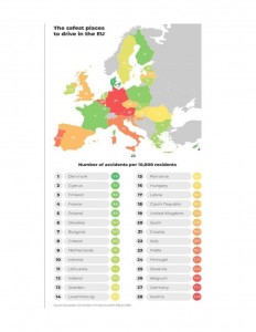 ROAD_SECURITY_EU-1