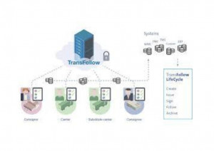 ecmr_scheme3