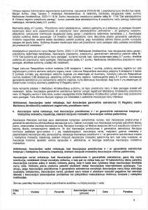 Rezoliucija 2023-04-04_page-0003